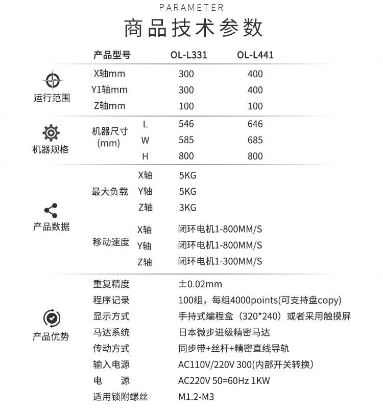 锁螺丝机参数表 <a href='//www.lexbco.com/zdslsj.htm' class='keys' title='点击查看关于锁螺丝机的相关信息' target='_blank'>锁螺丝机</a>参数表