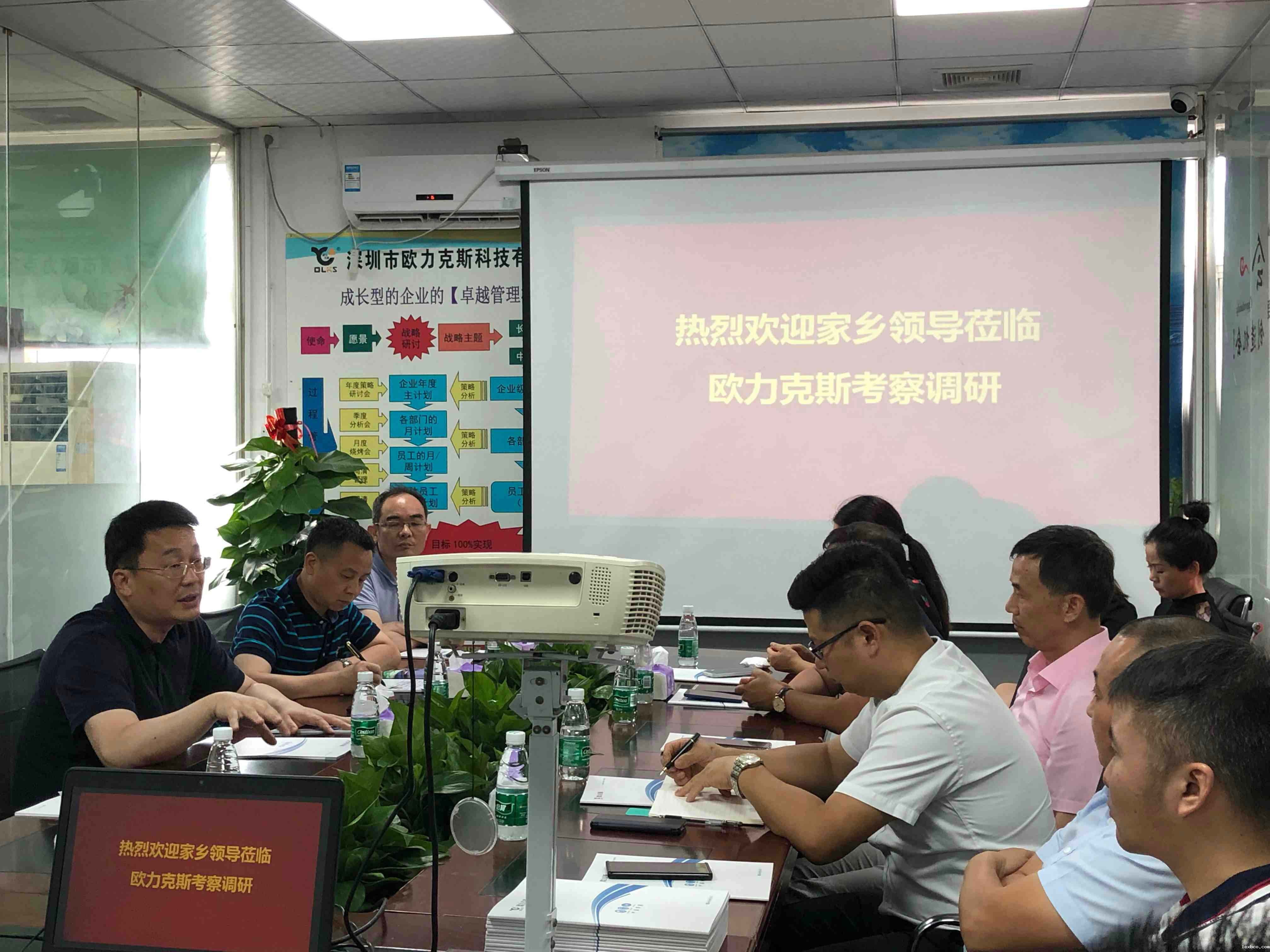 乐平市委副书记、市长高翔一行莅临bv伟德国际1946考察调研