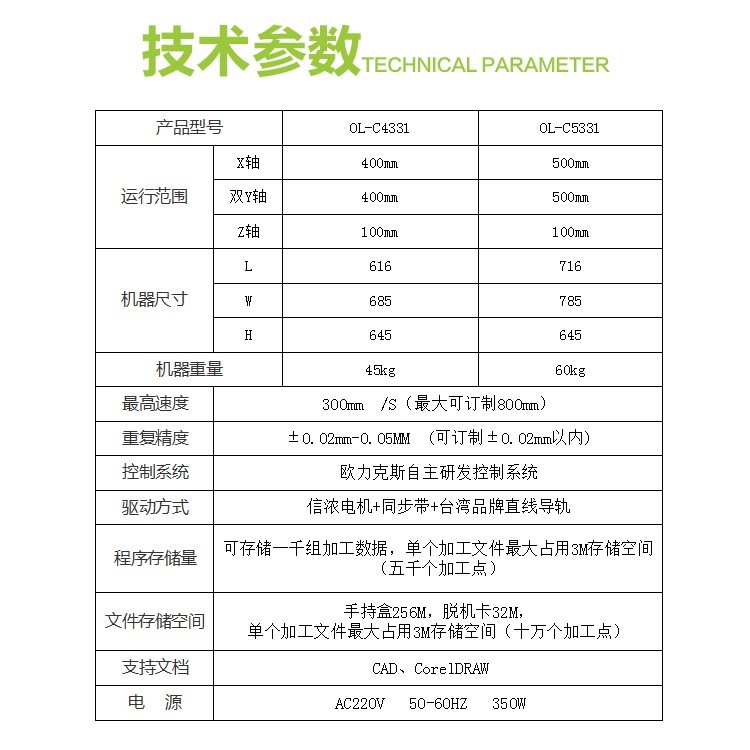 桌面式视觉点胶机,喷射式视觉点胶机 桌面式视觉点胶机,喷射式视觉点胶机