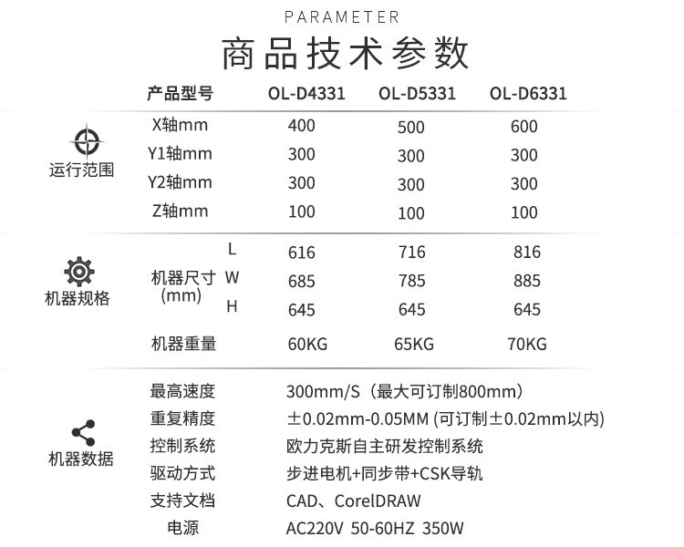 硅胶点胶机技术参数 硅胶点胶机技术参数