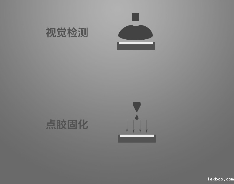 自动化详情1_10.jpg 自动化详情1_10.jpg