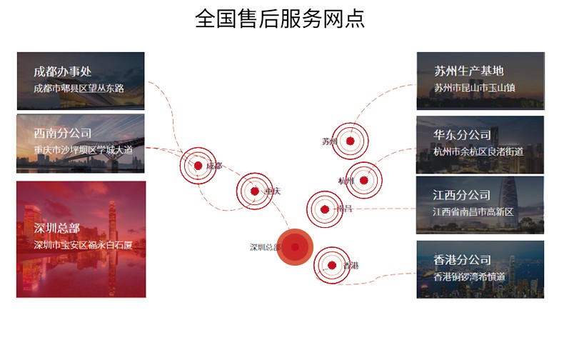 自动化详情1_15.jpg 自动化详情1_15.jpg