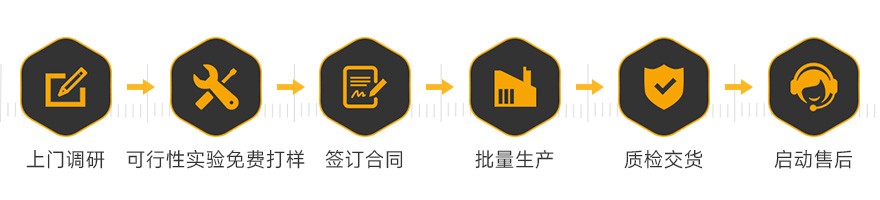 通用详情6 通用详情6