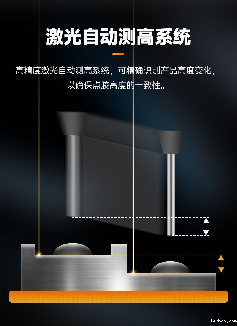 单头双工位大视角视觉点胶机4 单头双工位大视角视觉点胶机4