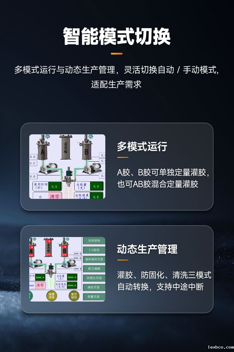 OL-G872-ZK真空灌胶机-5 OL-G872-ZK真空灌胶机-5