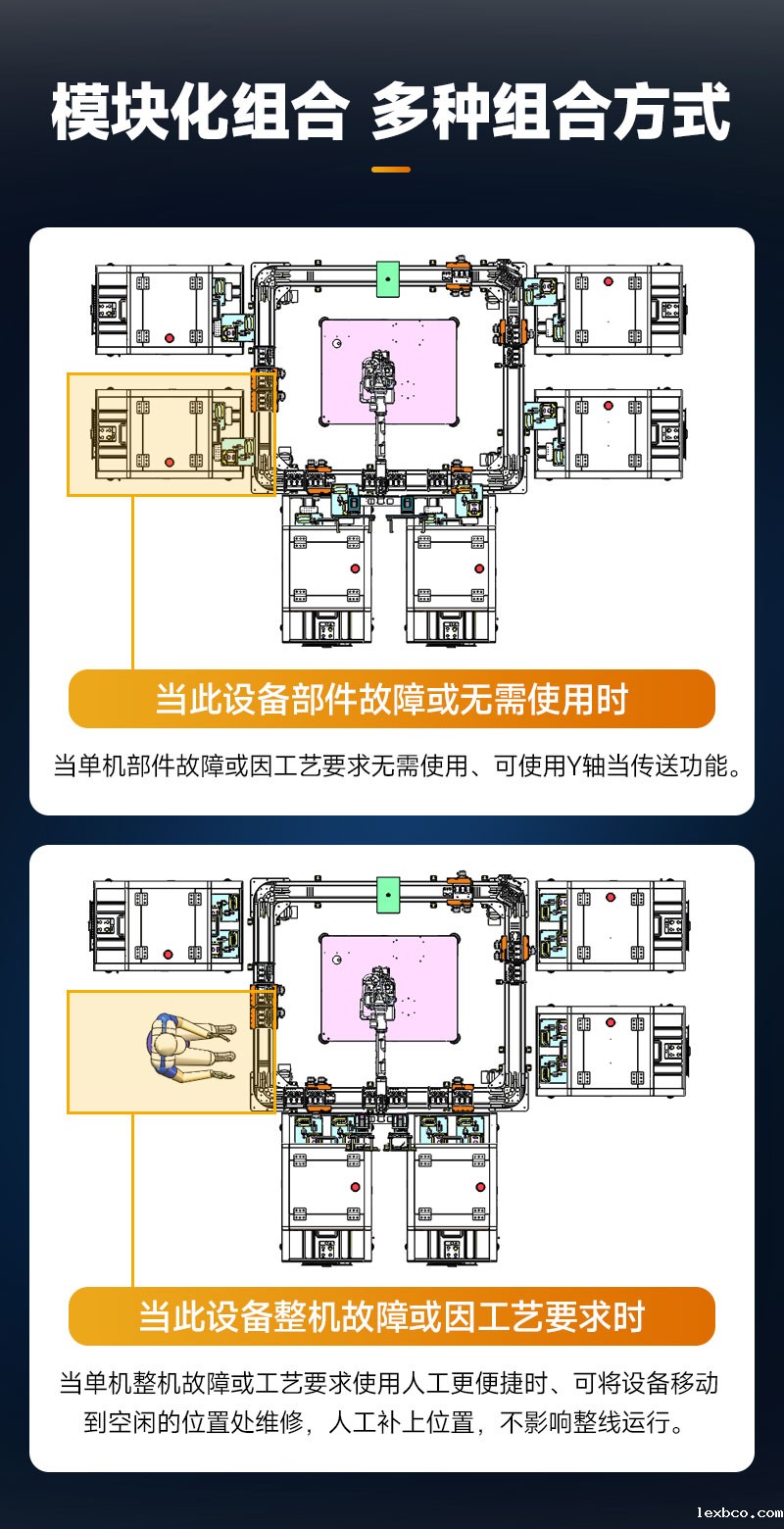 模块化柔性生产线-11 模块化柔性生产线-11